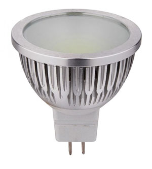 MR16 LED Globes