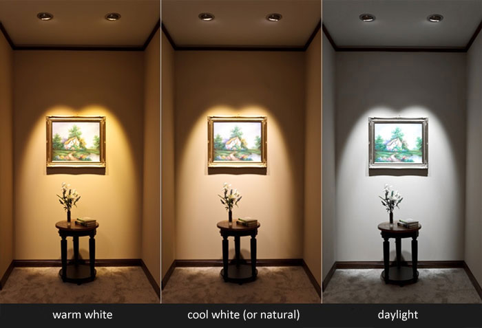 Guide To Lighting Colour Temperature, What Is Warm White Light Color