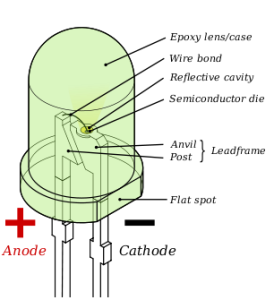 LED Light Bulb